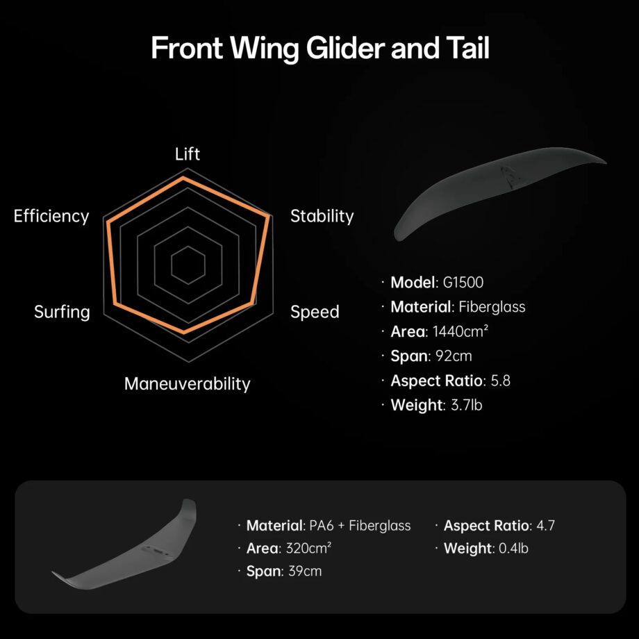 Waydoo Flyer EVO PRO / PRO PLUS