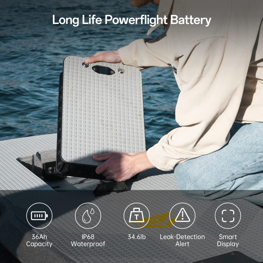 Waydoo Flyer EVO PRO / PRO PLUS