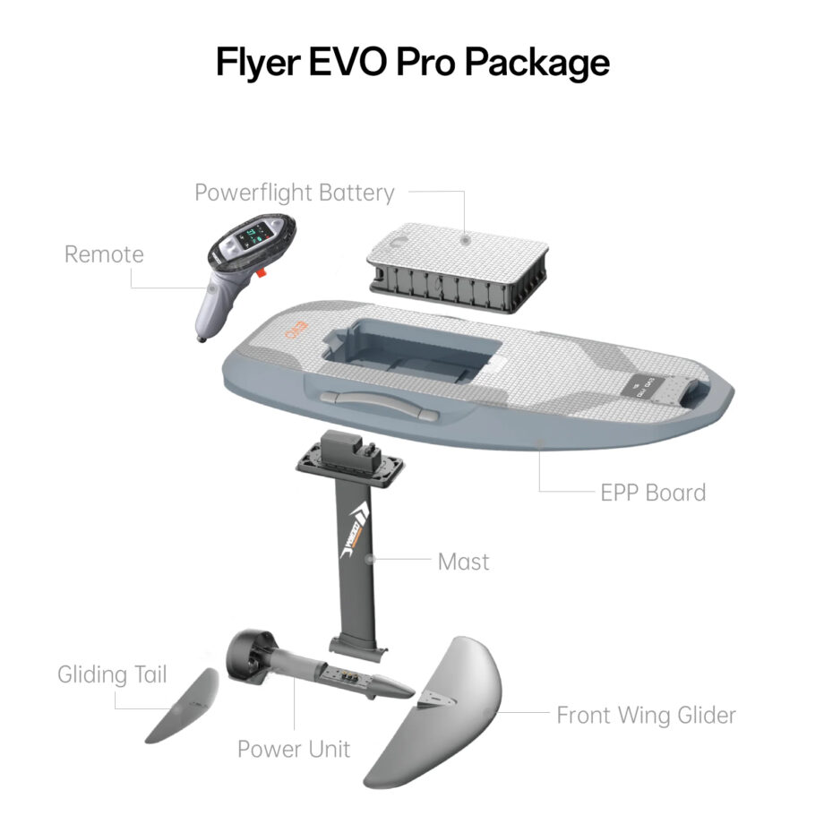 Waydoo Flyer EVO PRO / PRO PLUS